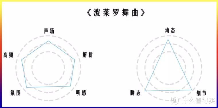 用了两个月告你这台不到3000元带MEMC运动补偿的坚果投影仪G9值得买吗？