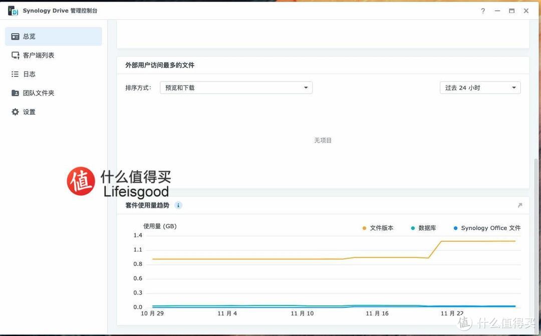 终于等到你 群晖DSM7.0，一篇看尽所有亮点