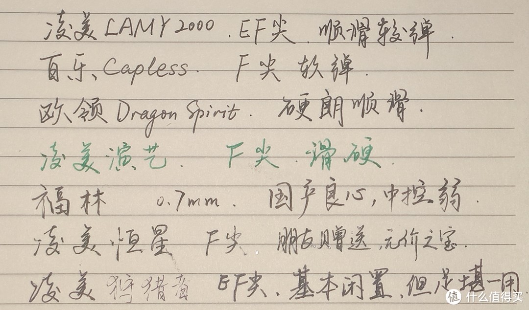 ^没用心写字，其实看字看不出个啥，关键是自己手的感觉