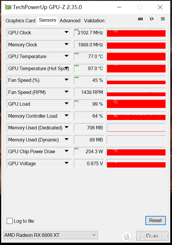 Radeon RX 6900 XT 能否战胜 Geforce  RTX3090？