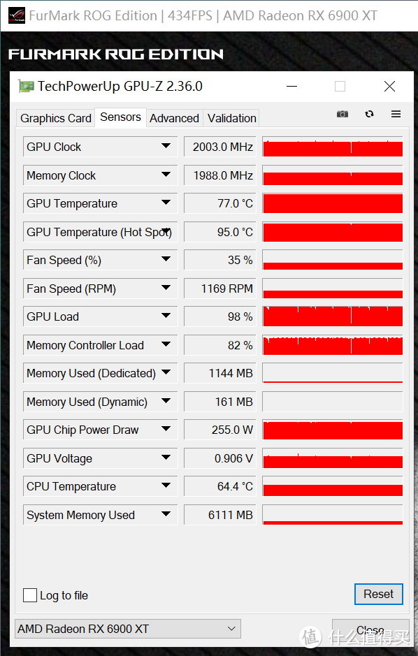 Radeon RX 6900 XT 能否战胜 Geforce  RTX3090？