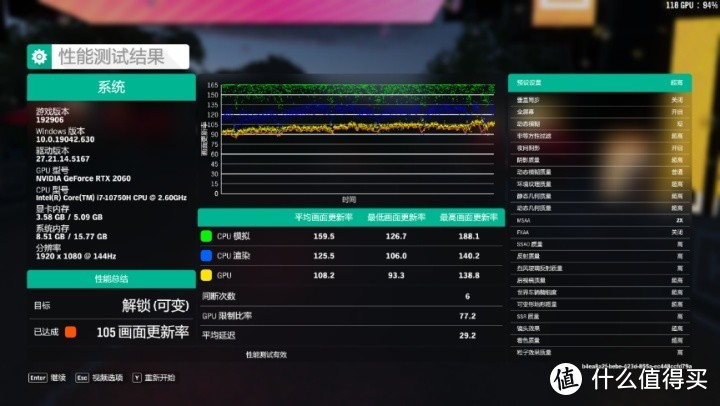 价值近 10 万的外星人全家桶体验