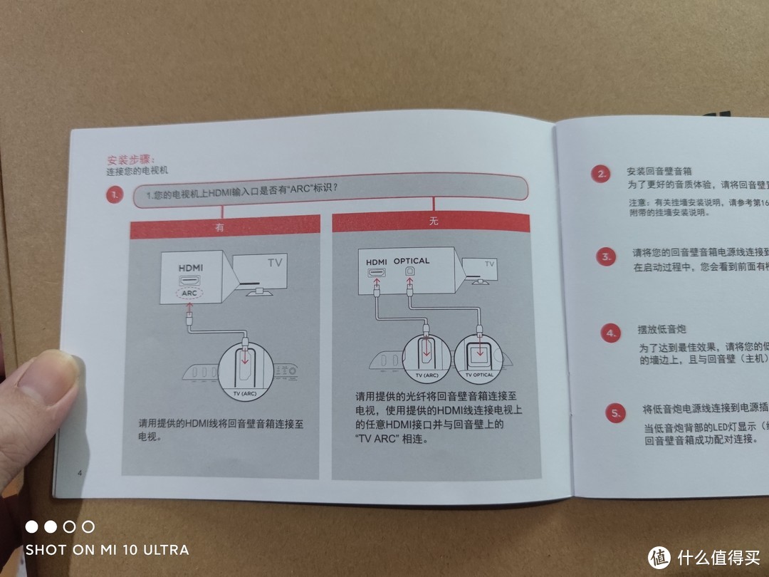 多路HDMI与光纤组合 （详细攻略在实用章节继续）