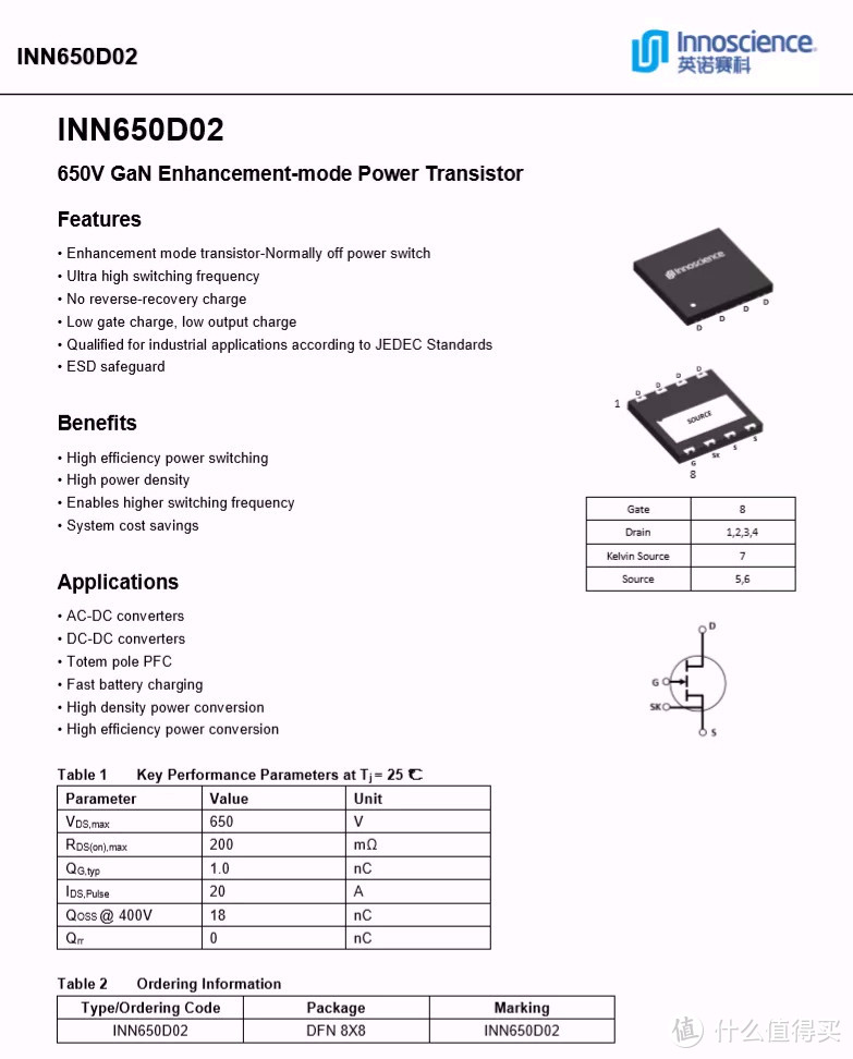 内置主流快充方案，REMAX 65W PD氮化镓快充充电器拆解