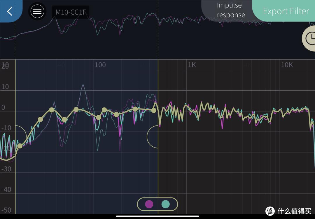 市面上难得一见的经典德国声组合 - NAD M10功放搭配意力ELAC BS 312音箱