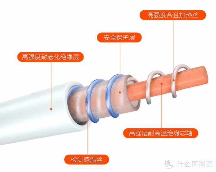 打开老孙的冬季魔法攻击的法宝