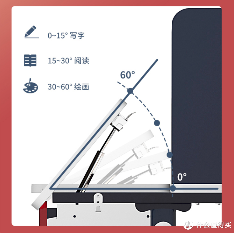 迪士尼开始卖儿童学习桌椅了，还是漫威联名款！