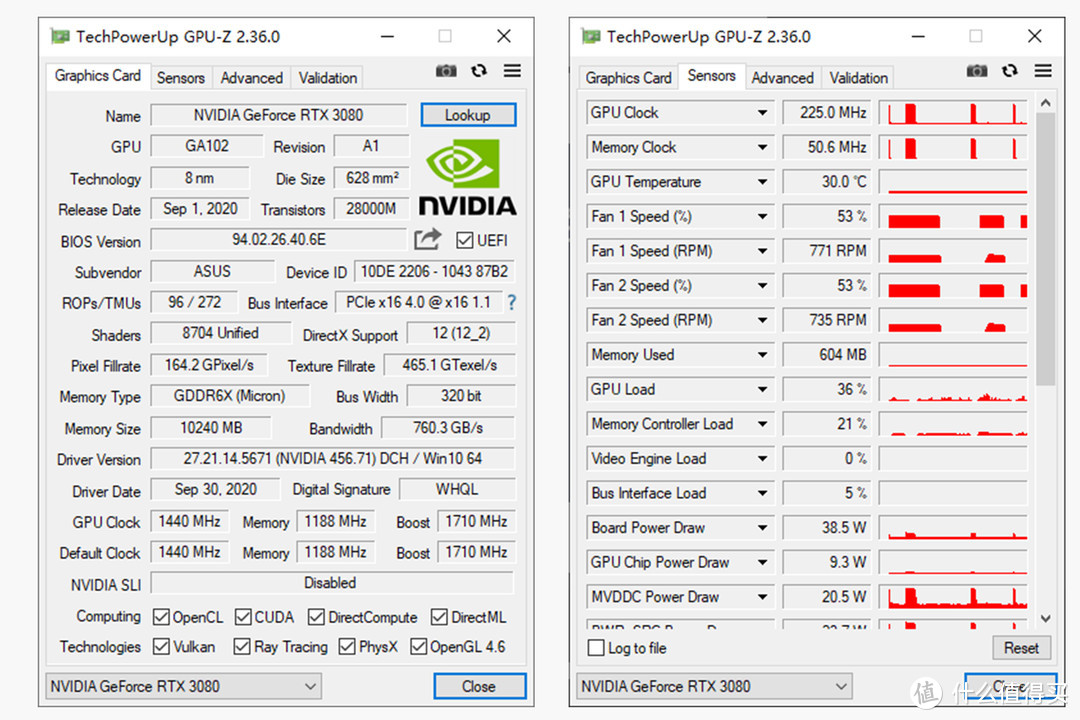 达成百万跑分，华硕TUF RTX3080 10G GAMING显卡评测