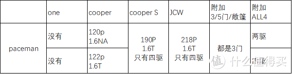 梳理杂乱无章的命名规则-mini篇