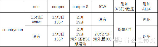 梳理杂乱无章的命名规则-mini篇