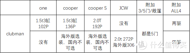 梳理杂乱无章的命名规则-mini篇