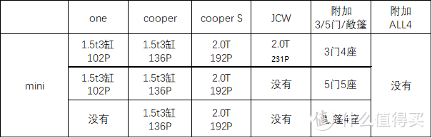 梳理杂乱无章的命名规则-mini篇