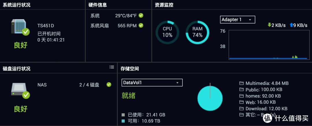 手把手教你威联通虚拟机安装星际比特，榨干 NAS，轻松薅回一年电费