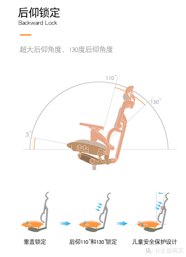 双12舒心又实用桌面好物推荐  