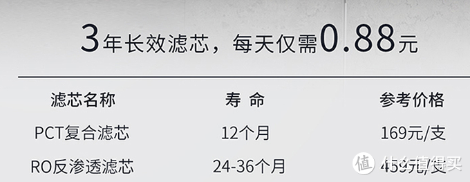 工科夫妻25万精装修，6万元搞定全屋品质大家电【张大妈带路焉能翻车】