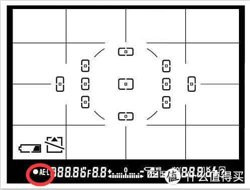 面向新手的相机的使用指南（上）