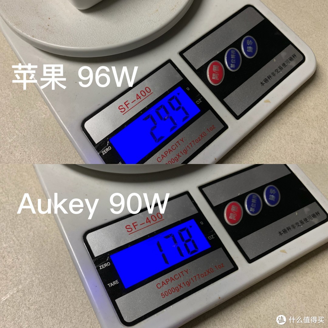 Aukey 90W PA-B6S 三口充电器使用体验
