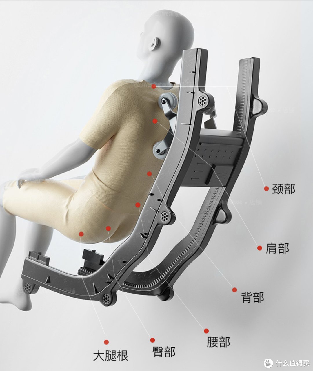 30岁工具人，全家用的万元「西屋按摩椅」，值不值得投资&选购经验