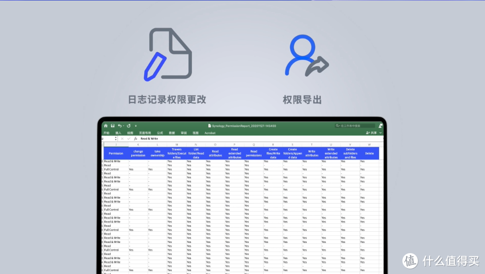 超越 moments，群晖 Synology 2021 线上大会带来了哪些东西