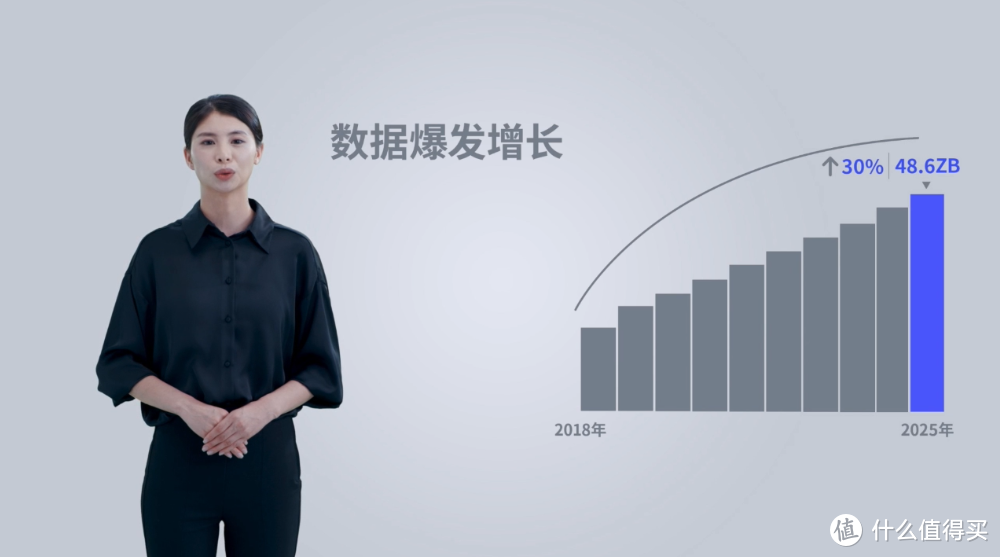 超越 moments，群晖 Synology 2021 线上大会带来了哪些东西