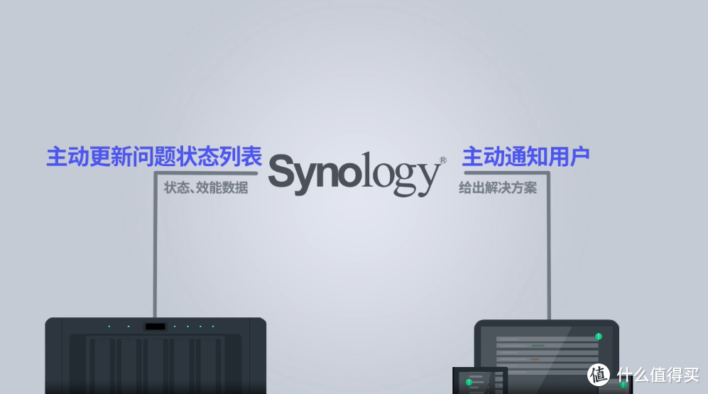 超越 moments，群晖 Synology 2021 线上大会带来了哪些东西