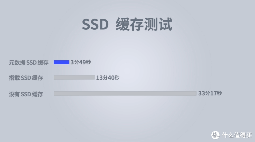 超越 moments，群晖 Synology 2021 线上大会带来了哪些东西