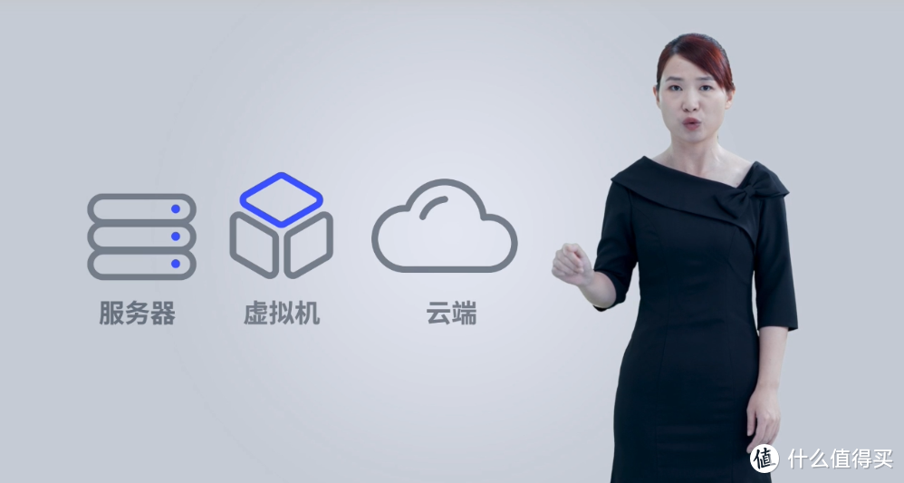 超越 moments，群晖 Synology 2021 线上大会带来了哪些东西