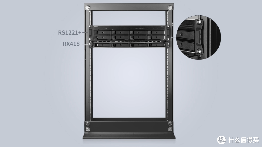 超越 moments，群晖 Synology 2021 线上大会带来了哪些东西