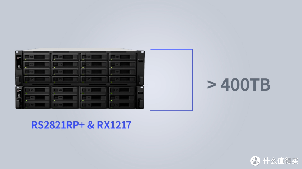 超越 moments，群晖 Synology 2021 线上大会带来了哪些东西