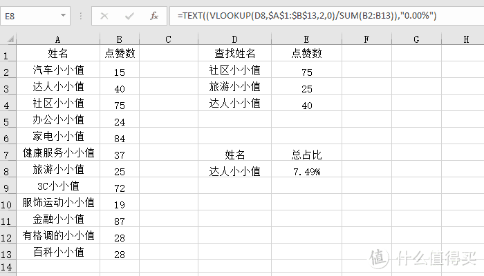 是时候提高一下自己了，进来学习一下Excel常用函数和VBA程序