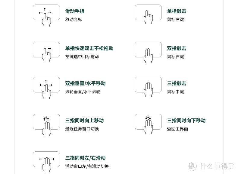 ipad第三方磁吸可拆卸键盘评测