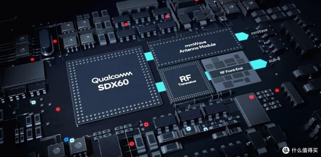 骁龙888:更快,更快活