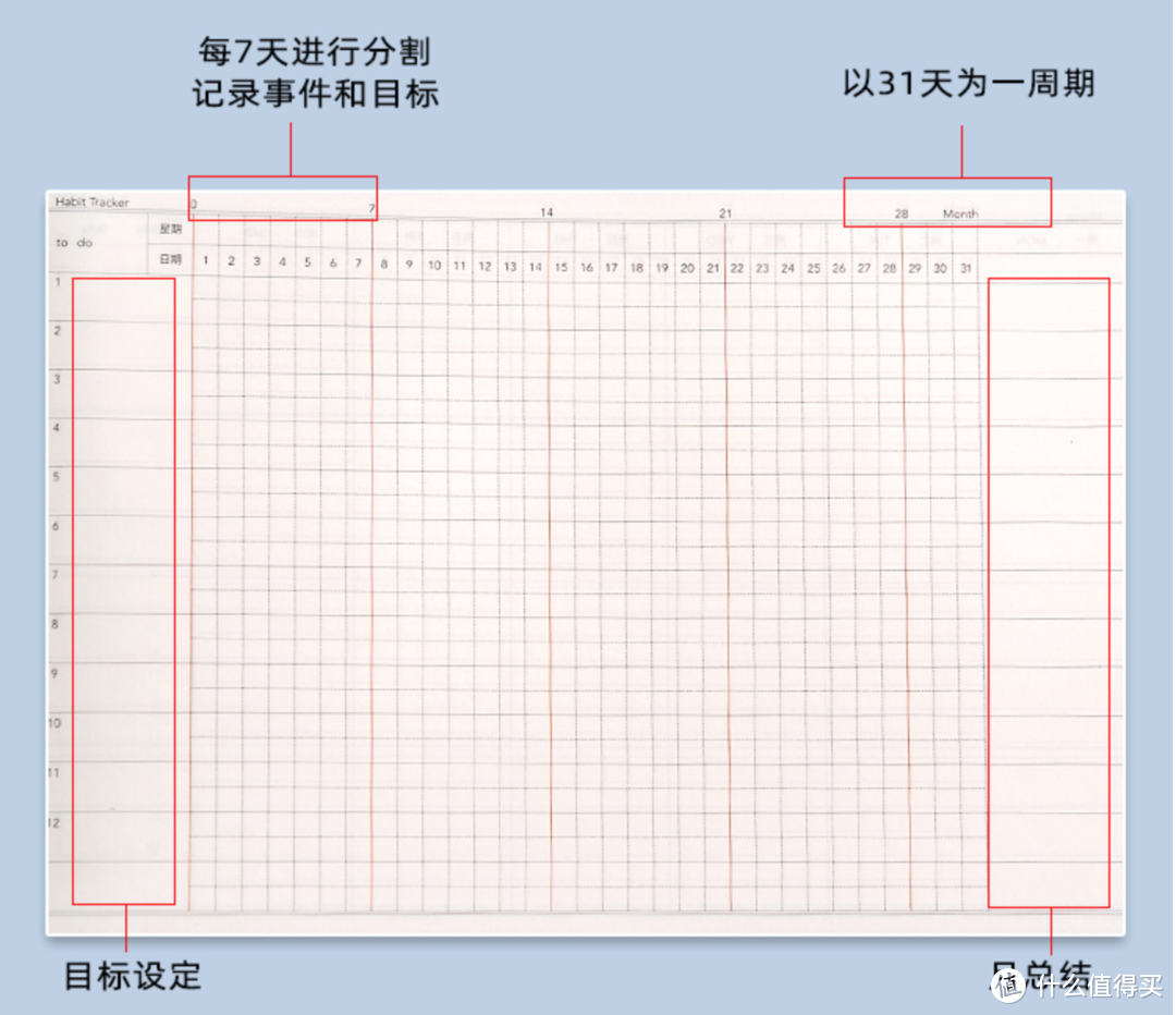 助力孩子学习的几件小工具，小东西大作用，好看好用是王道