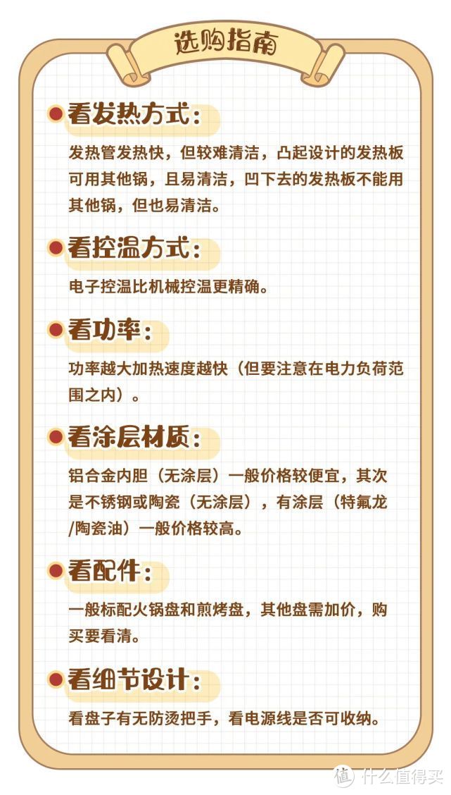 多功能料理锅测评丨荷包蛋、土豆饼、烤肉、可乐鸡翅……哪道菜做成功了？