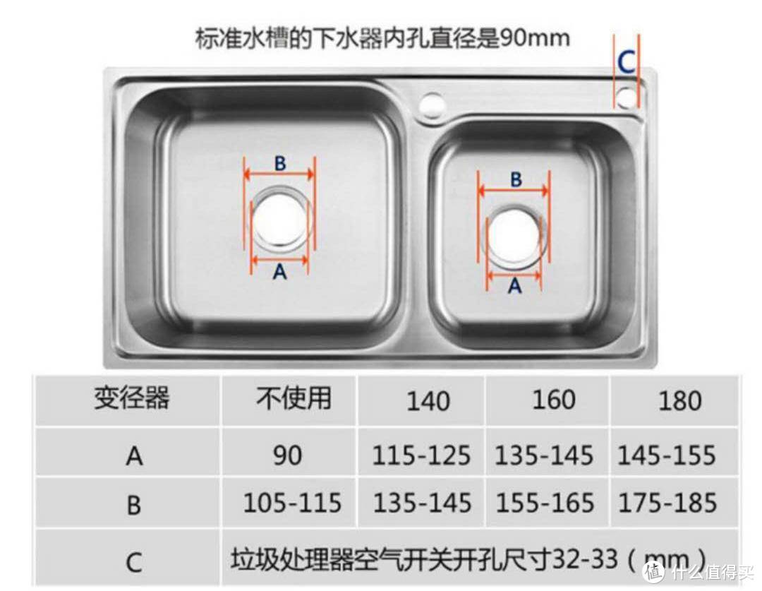 厨房生活食物垃圾多怎么办？爱适易2020最新款Y6了解一下