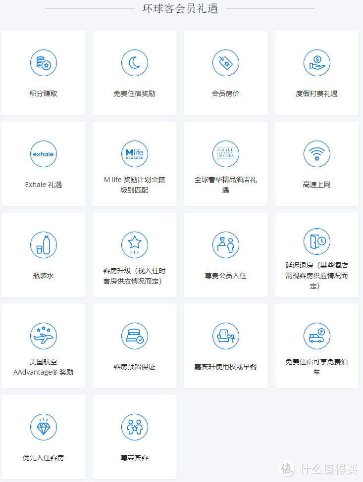 2021年最值得拿下的酒店*级会籍 - 手把手教你拿凯悦环球客