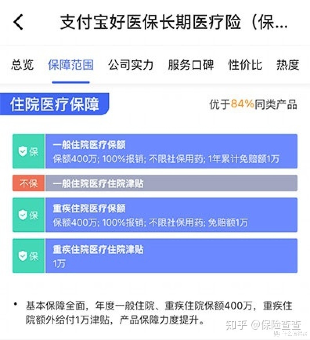 支付宝好医保长期医疗险（20年保证续保版）怎样？