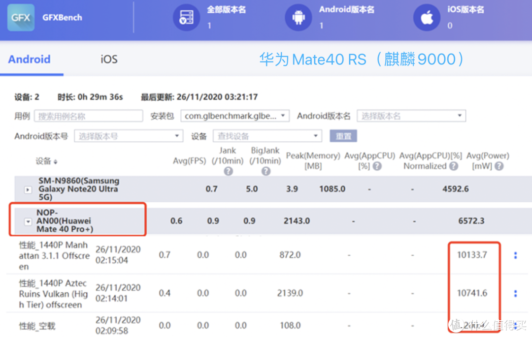 华为Mate 40 RS开箱并深度评测：麒麟9000功耗翻车了吗？