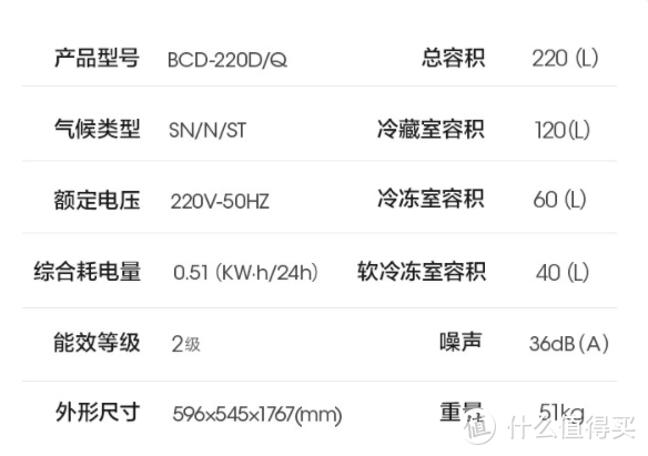 超详细冰箱攻略：那些黑科技到底是不是智商税？