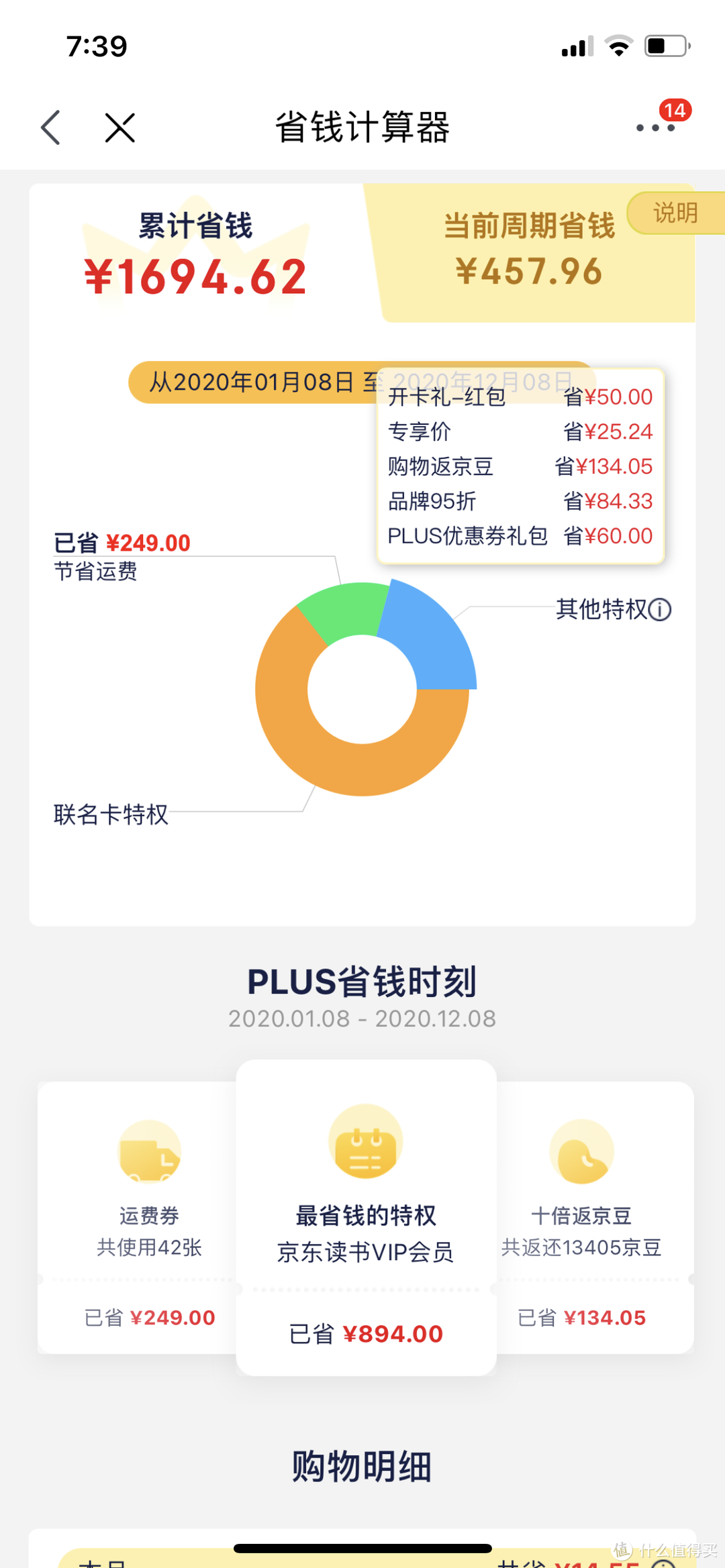 开通京东PLUS会员的四大理由