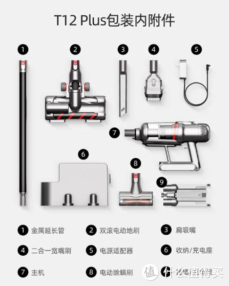 开箱测评||双十二好礼之小狗T12 Plus吸尘器，用完老婆会更爱你一点