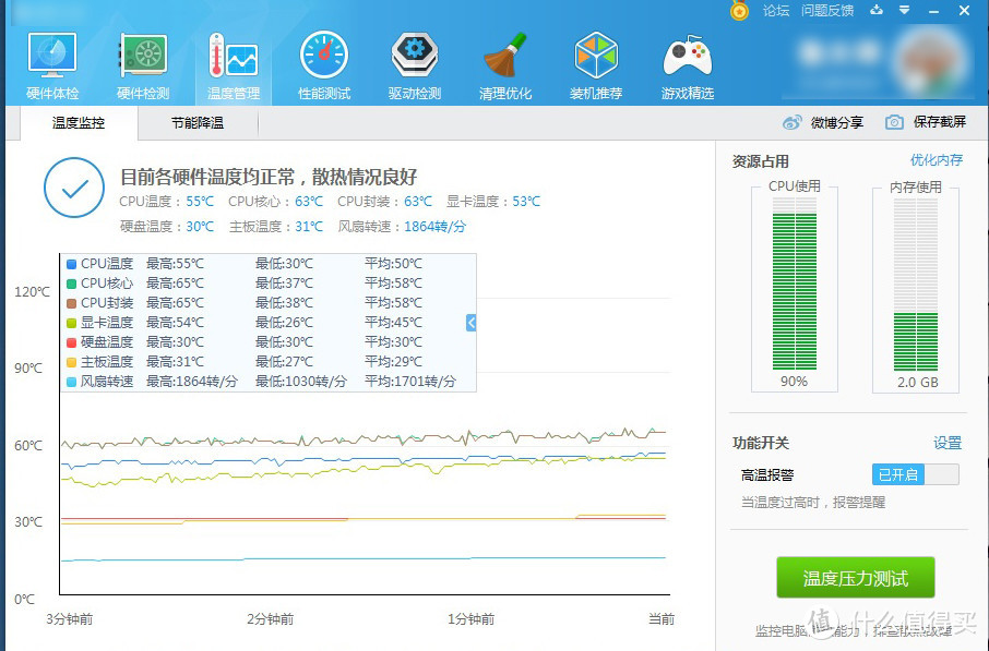 “老酒装新瓶”--安钛克Flux P10助老机焕新颜