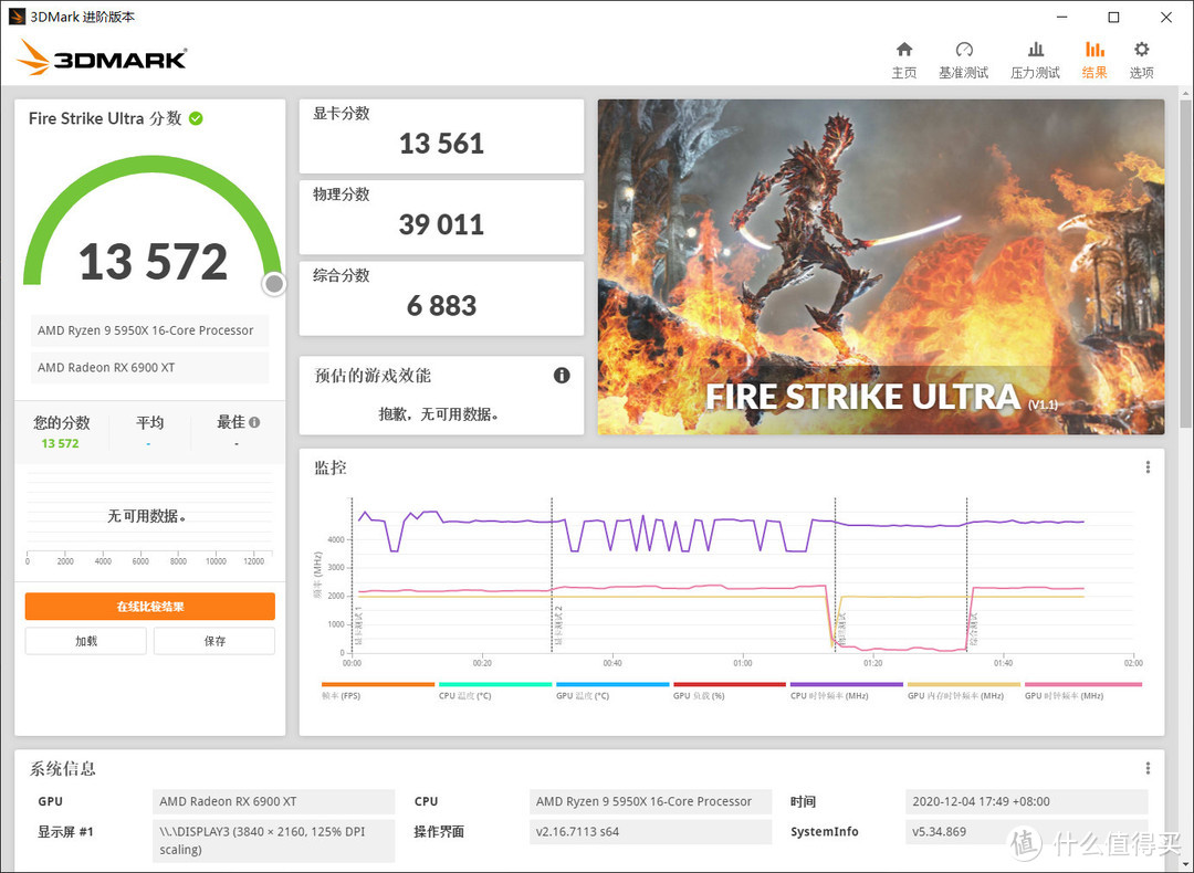 卡皇降临！AMD Radeon RX 6900XT显卡首发评测