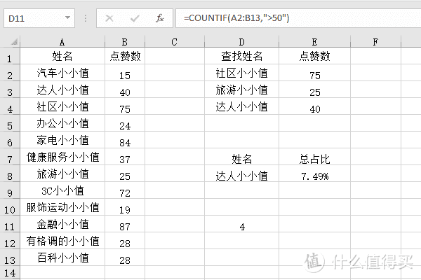 是时候提高一下自己了，进来学习一下Excel常用函数和VBA程序