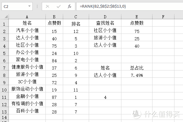 是时候提高一下自己了，进来学习一下Excel常用函数和VBA程序