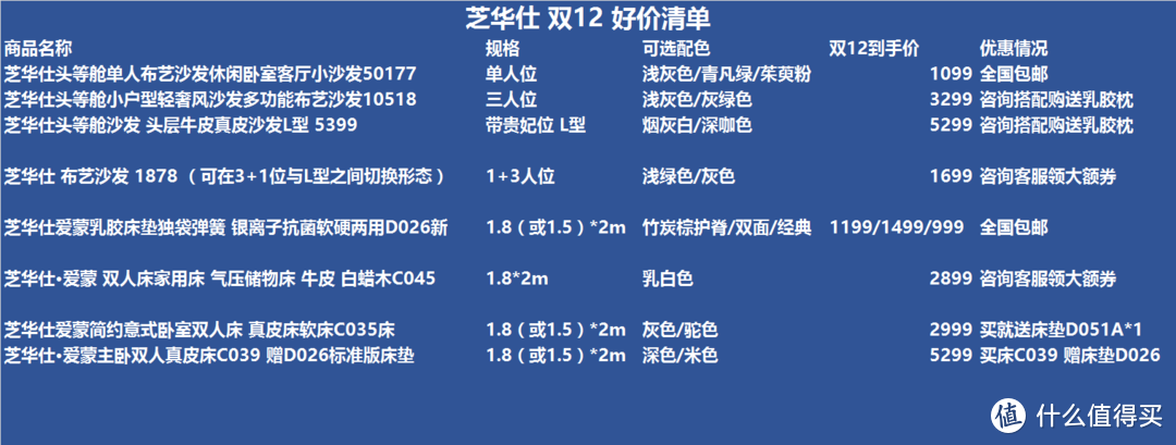 低至3折！芝华仕双12大促，头等舱沙发低至1099！买床还送乳胶床垫，打造家庭头等舱！