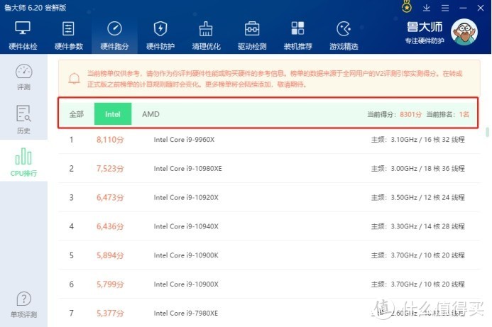 凭实力真的可以为所欲为——水元素360 ARGB水冷散热器深度测试