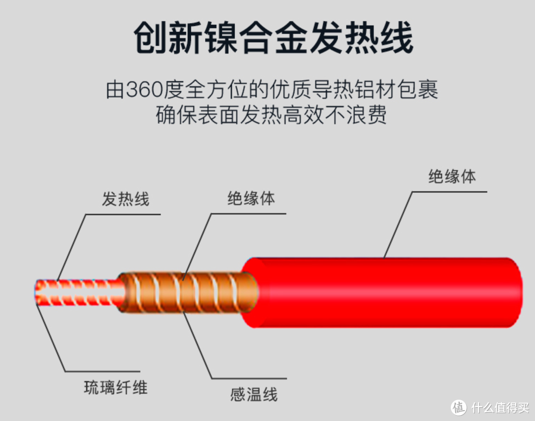 毛巾烘干机值不值得入手？四季沐歌毛巾烘干架亲测告诉你！