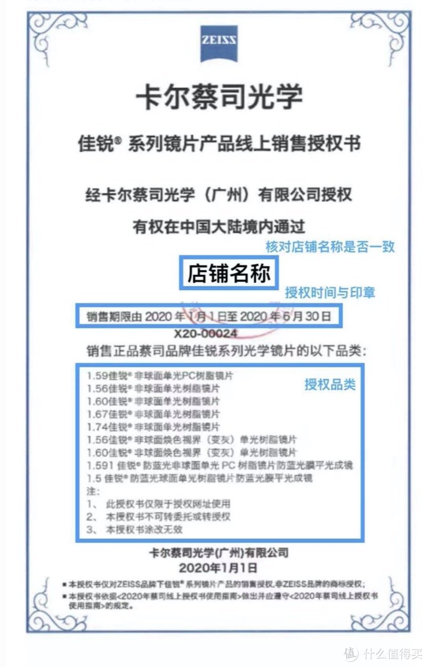 网上配镜，需要知道哪些参数，了解哪些知识？附阿里巴巴淘镜架小攻略