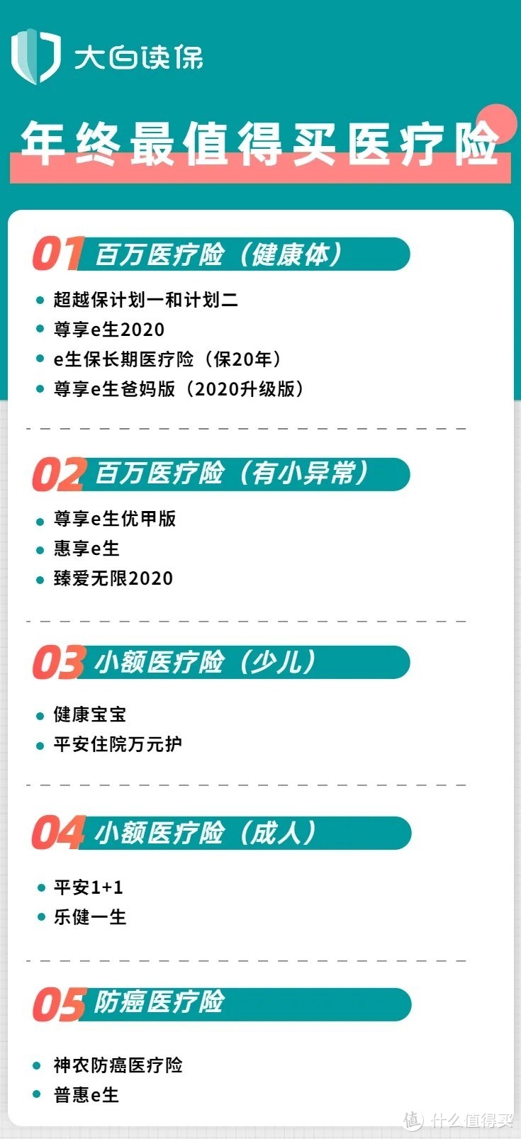 2020年最值得买的医疗险，小孩、成人、老人都适用！